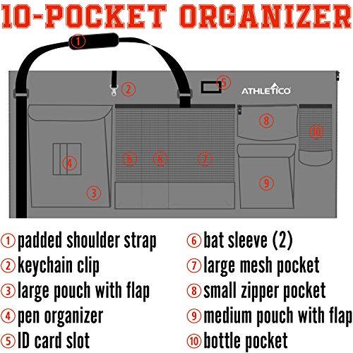 Athletico Baseball Bucket Cover Organizer - Image 5